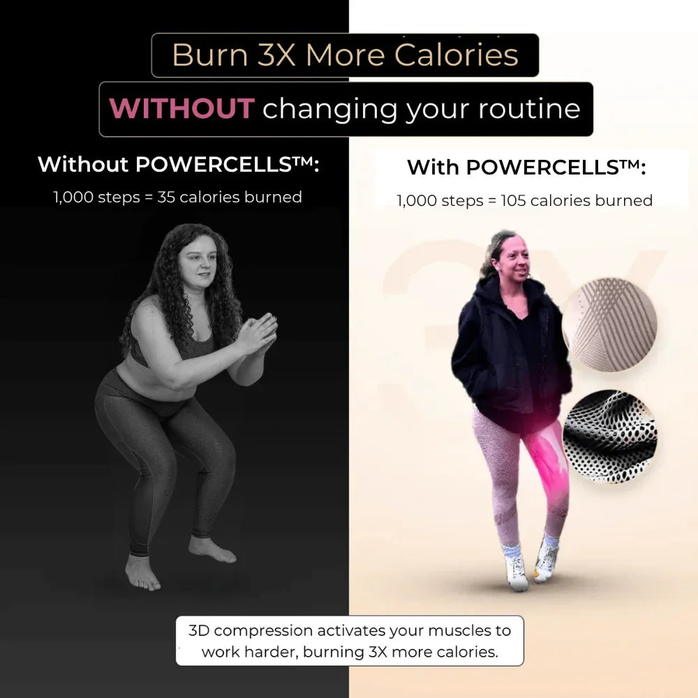 POWERCELLS™ | 3D Metabolic Booster Leggings